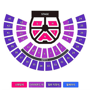 샤이니 콘서트 티켓양도 ! SHINEE !