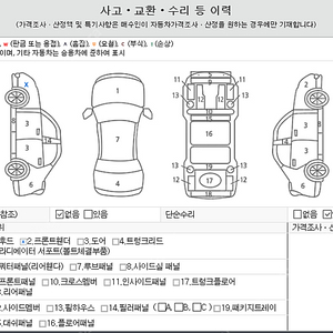 [2980만원] 중고차 기아 신형쏘렌토 하이브리드(MQ4) 1.6 HEV 4WD 시그니처 2021년형