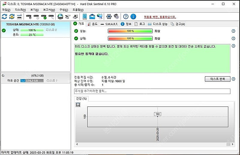 도시바 엔터프라이즈 하드 MG09ACA14TE 14TB...--2