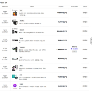 RTX 4080 + 7800X3D 고성능 게이밍 PC (윈도우 설치됨)