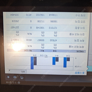 복합기 삼성 x4225lx 판매