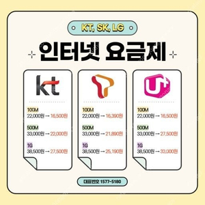 KT 약정끝난 인터넷 명의변경 합니다