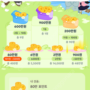 추천인 xx 구글깡통 등등 삽니다