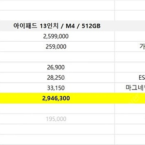 아이패드프로13 M4 512gb 셀룰러 판매합니다