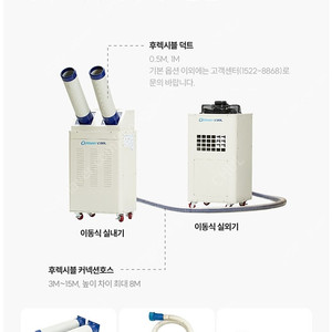 이동식 분리형 에어컨 팝니다