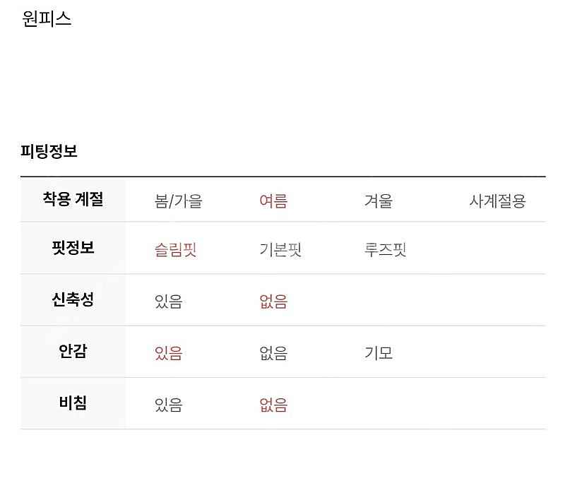 (미착용 새제품) 시슬리 레이스 롱 원피스--1
