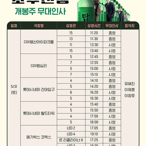 5.31 무대인사 소주전쟁 2장 1장당 6000장