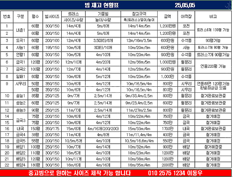 창고 50평 모든 자재 철거 해서 보관중 ,, 중고h빔...--9