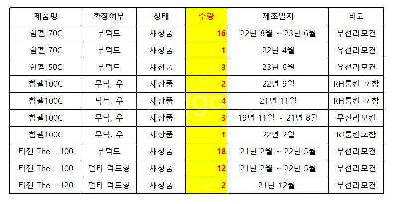 [바움] 힘펠 티젠 카세트형 천장형 환기장치 전열교환기...--1