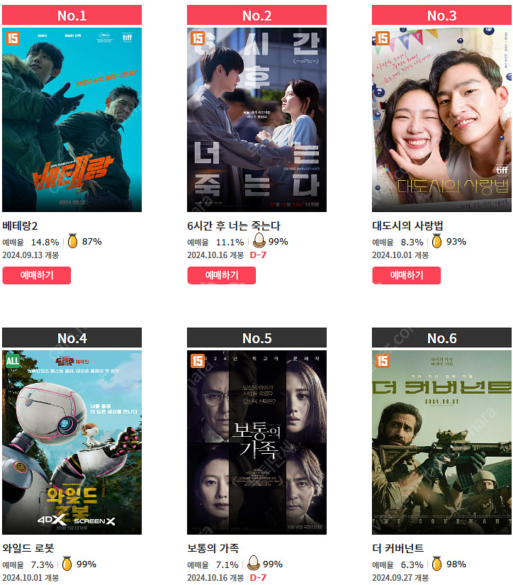 CGV 영화예매 1인 9,000원 / 2인 18,000...--0