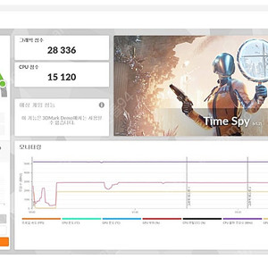 PALIT RTX 5070 Ti GAMEROCK OC