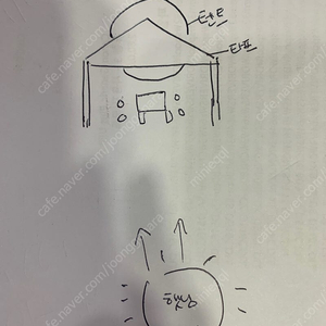 울산쫀드기~~