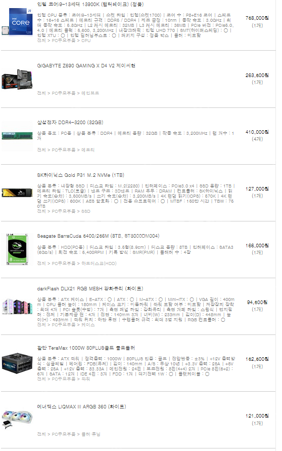 i9-13900k rtx3060 판매합니다--0