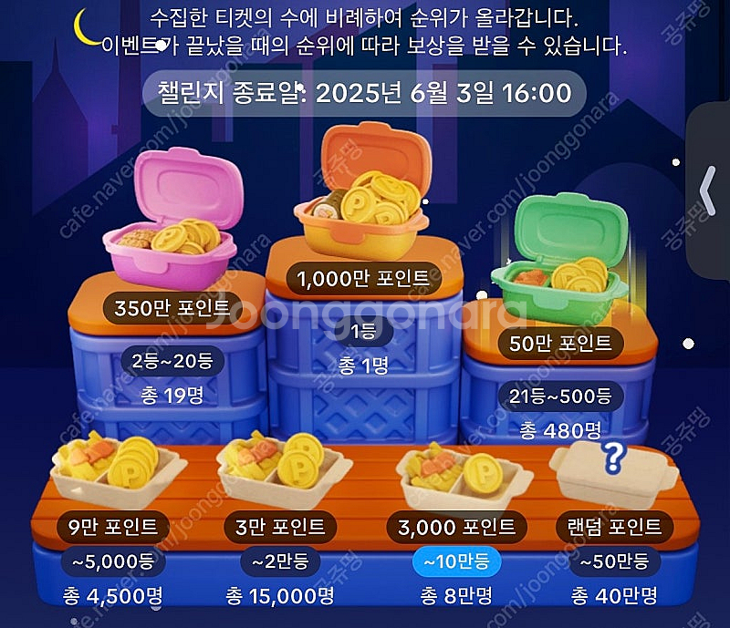 야시장 미접속 12개--0