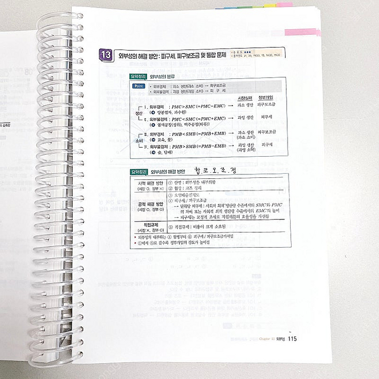 *새책*2025 황정빈 재정학 유형별객관식 9판/세무사...--6