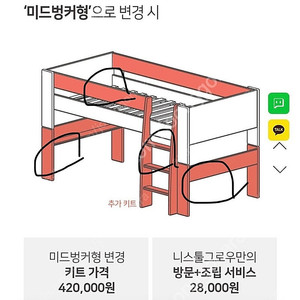 니스툴그로우 미드벙커 키트