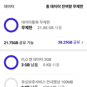 SK데이터 1기가 1500 2기가 3000원