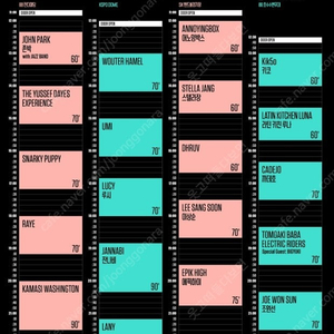 [서울재즈페스티벌2025/서재페] 5/30(금) 1장 양도