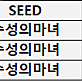 로봇혼 듀엘건담, 에어리얼, 에어리얼 퍼맷버전, 에어리얼 개수형 미개봉 4종 일괄 13만원 떨이함.