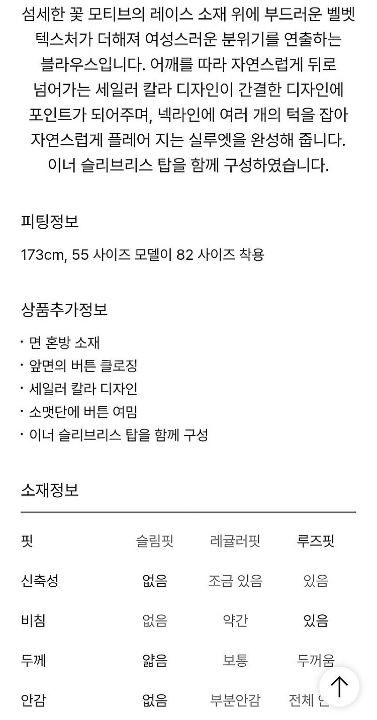 랑방 레이스 블라우스 에눌--6