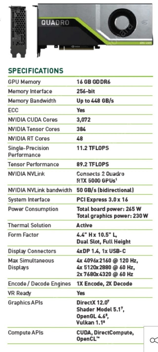 QUADRO RTX 5000 16GB (쿼드로) 딥러닝...--0