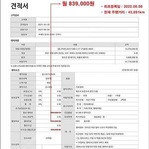 [중고장기렌터카] 2022 GENESIS G80 2.5T [가솔린] AWD / SK렌터카 / 월 839,000원