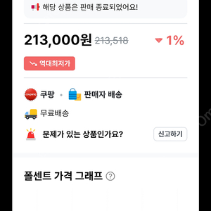 전동침대 모션베드
