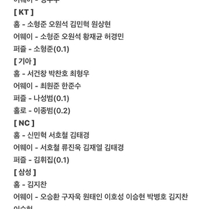 KBO 크보 포토 카드 판매 양도