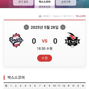 수원kt위즈파크 5월28일(수) 18:30 kt vs 두산 1루 홈 응원지정석 4연석