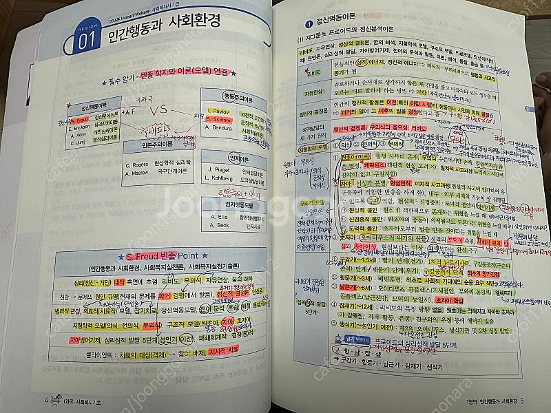 2025 사회복지사 1급 어대훈 기본서, 기출문제 등--2