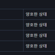 스팀 계정 판매합니다. (게임 가치 155만원)