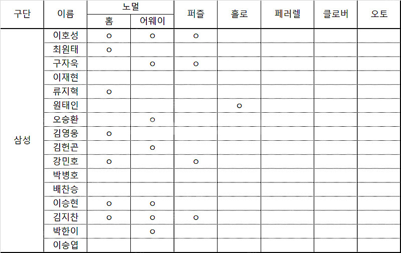 kbo카드 교환--0