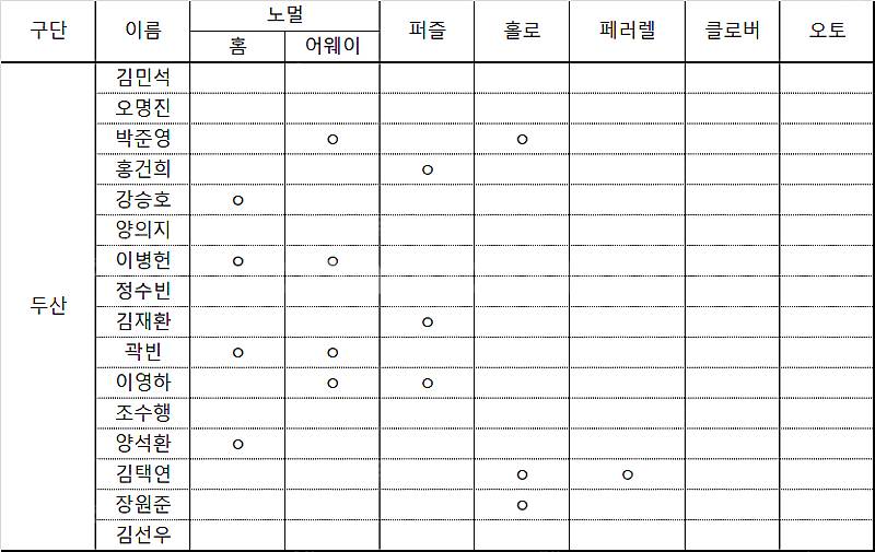 kbo카드 교환--3