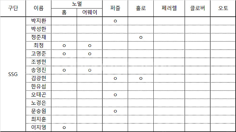 kbo카드 교환--5