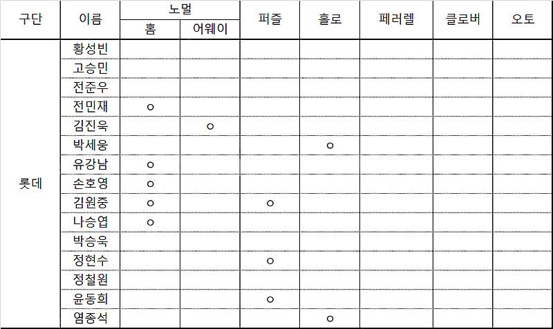 kbo카드 교환--6