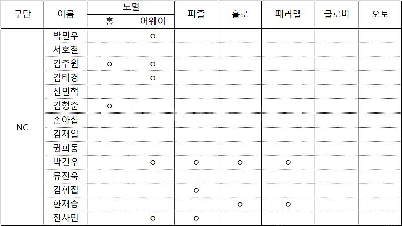 kbo카드 교환--7