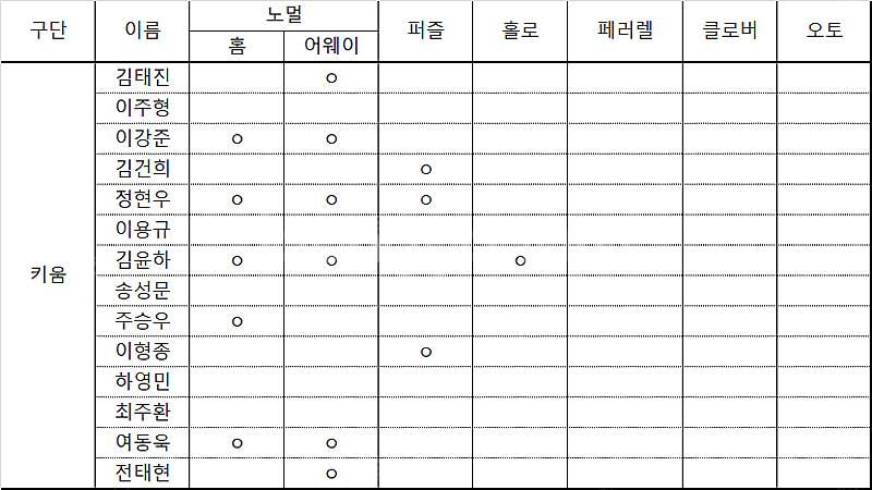 kbo카드 교환--8