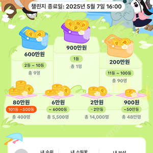 추천인xx 구글깡통 등 삽니다