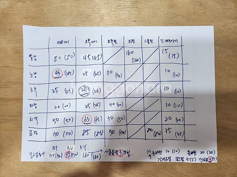 아이링고 지니어스 1550PCS--6