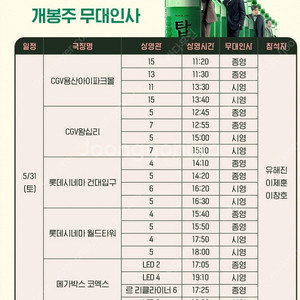 5/31(토) 소주전쟁 무대인사 단석 및 연석 할인양도