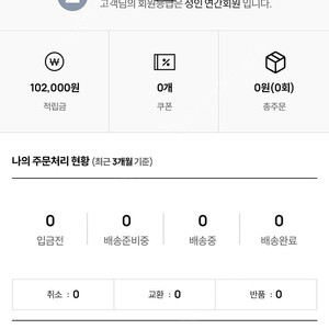 LG어패럴샵 포인트 102,000원 판매합니다.