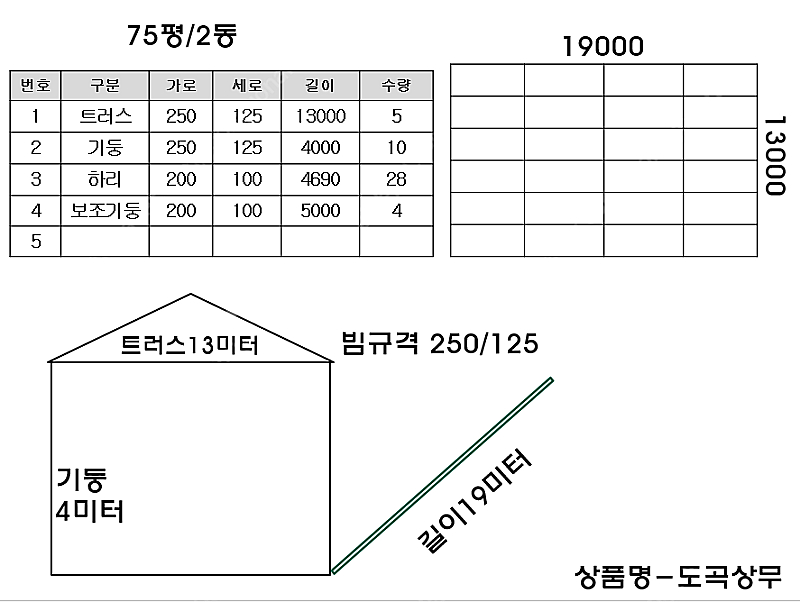 빔중고h빔 창고 75평 이번주 사가시면 750만원--5