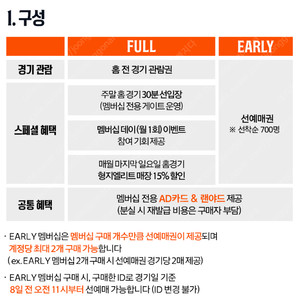 한화이글스 풀시즌권, 얼리시즌권삽니다