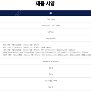 레이저스사 파이버 레이저 마킹기 각인기 FM20D 판매합니다.