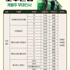 영화 소주전쟁 5/31(토) 무대인사 1석 & 2연석(CGV, 롯데시네마, 메가박스)