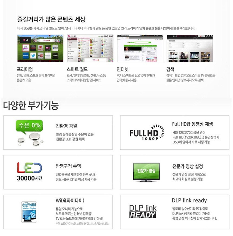 무선 핸드폰,노트북 연결~ LG 미니빔 초소형 고화질 실사보세요~! (프로젝터 총사용 500시간 미만) 이미지