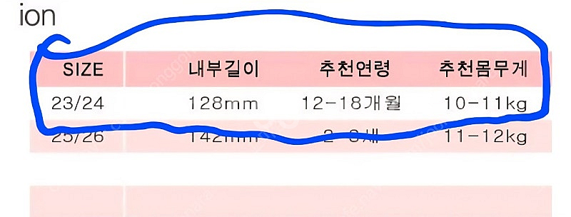 베넷베이비 유아 래쉬가드 올인원 L사이즈--2