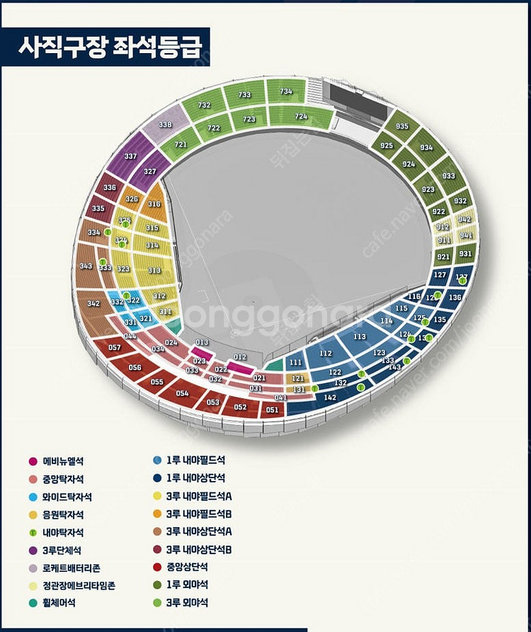 사직 롯데 vs SSG 5월 30일 31일 6월 1일 ...--0