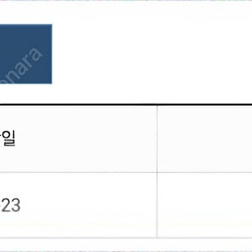 빠꼼이 ncs 프리패스 2025 4개월 양도 합니다.