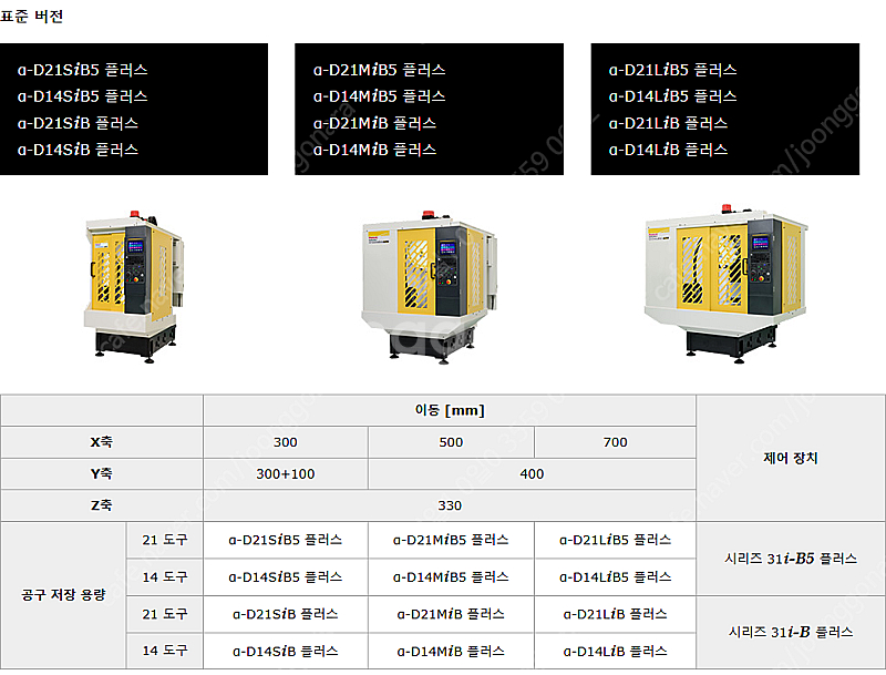 TAPPING CENTER(FANUC,ROBO DRIL...--6